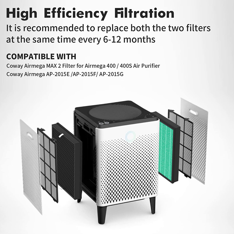 Filtr zamienny kompatybilny z  – Coway Air Purifier Airmega 400 recenzja i cena