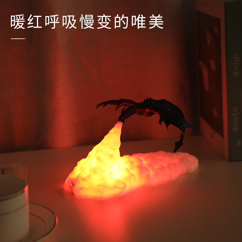 Lampki rakietowe z nadrukiem 3 – Lighting Home Decor Products recenzja i cena